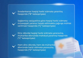 Hansı çağırışçılar yekun tibbi müayinəyə cəlb edilirlər?